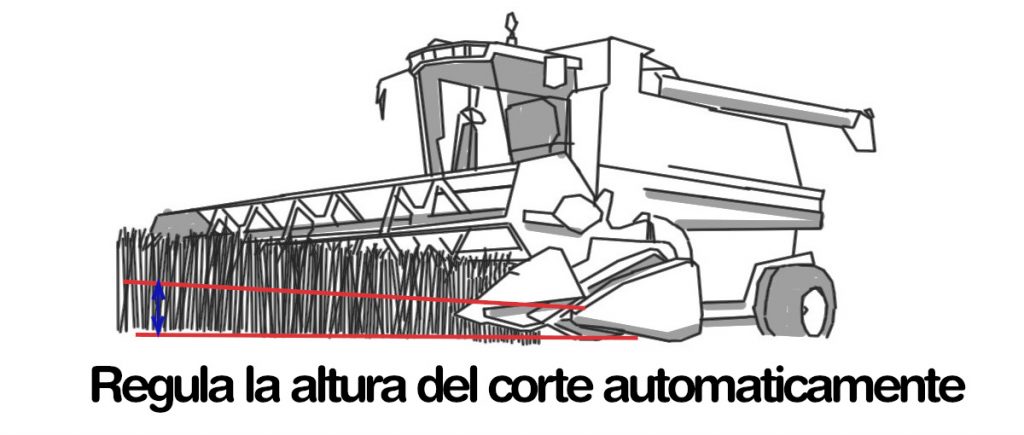 Header control España