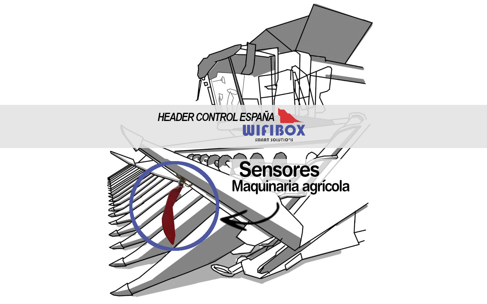 Header control España